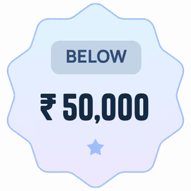 International tour packages under 50,000