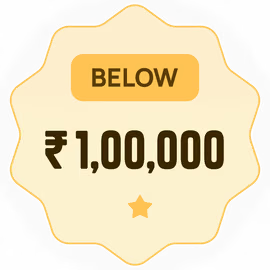 Honeymoon packages under 1 lakh